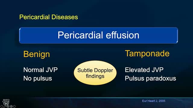 Pericardial Diseases