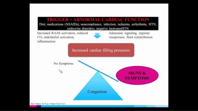 Medical Management of Acute Heart Failure
